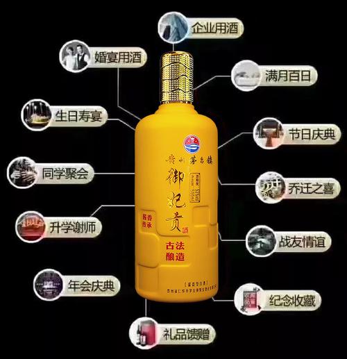 销售酒的技巧与口才白酒销售技巧和话术大全